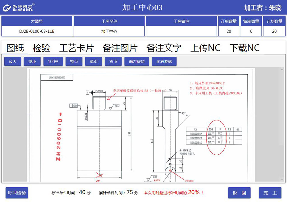 MES系統(tǒng)軟件有哪些功能模塊