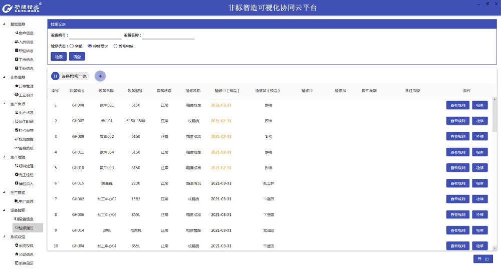 MES系統(tǒng)軟件：制造業(yè)數(shù)字化轉(zhuǎn)型的“智慧大腦”